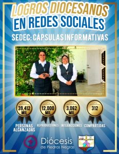 LOGROS DIOCESANOS EN REDES SOCIALES