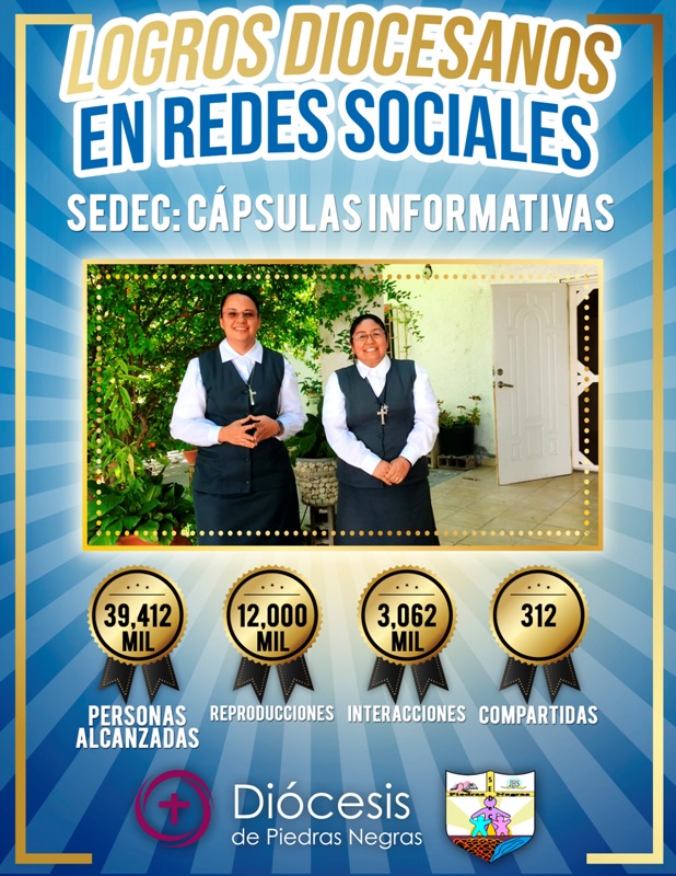 LOGROS DIOCESANOS EN REDES SOCIALES